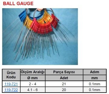 Ball Gauge 4.1-6mm Top Tutacağı