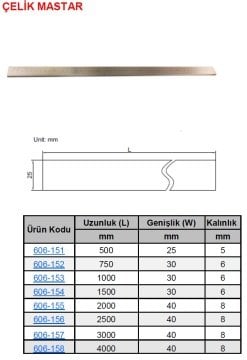 Çelik Mastar  2500mm