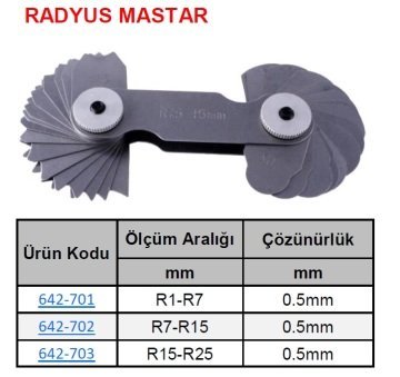 Radyus Mastarı R1-R7