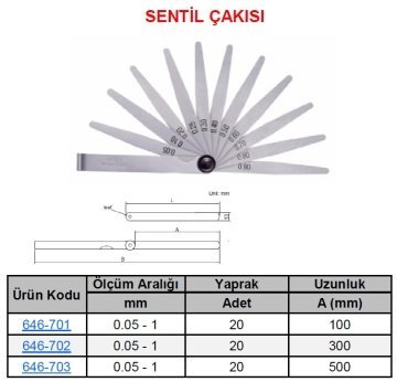 Sentil Çakısı 0.05-1/300mm