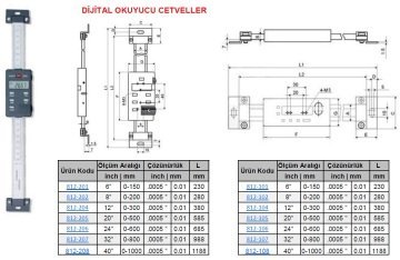 Dijital Okuyucu Cetvel 200mm Dikey