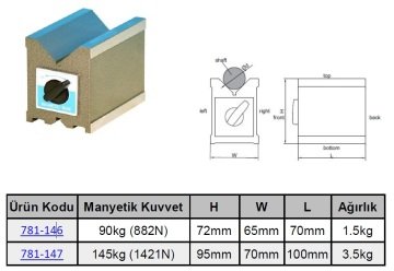 Manyetik V Yatağı