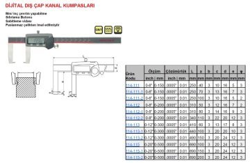 Dijital Dış Çap Kanal Kumpas 200/80mm