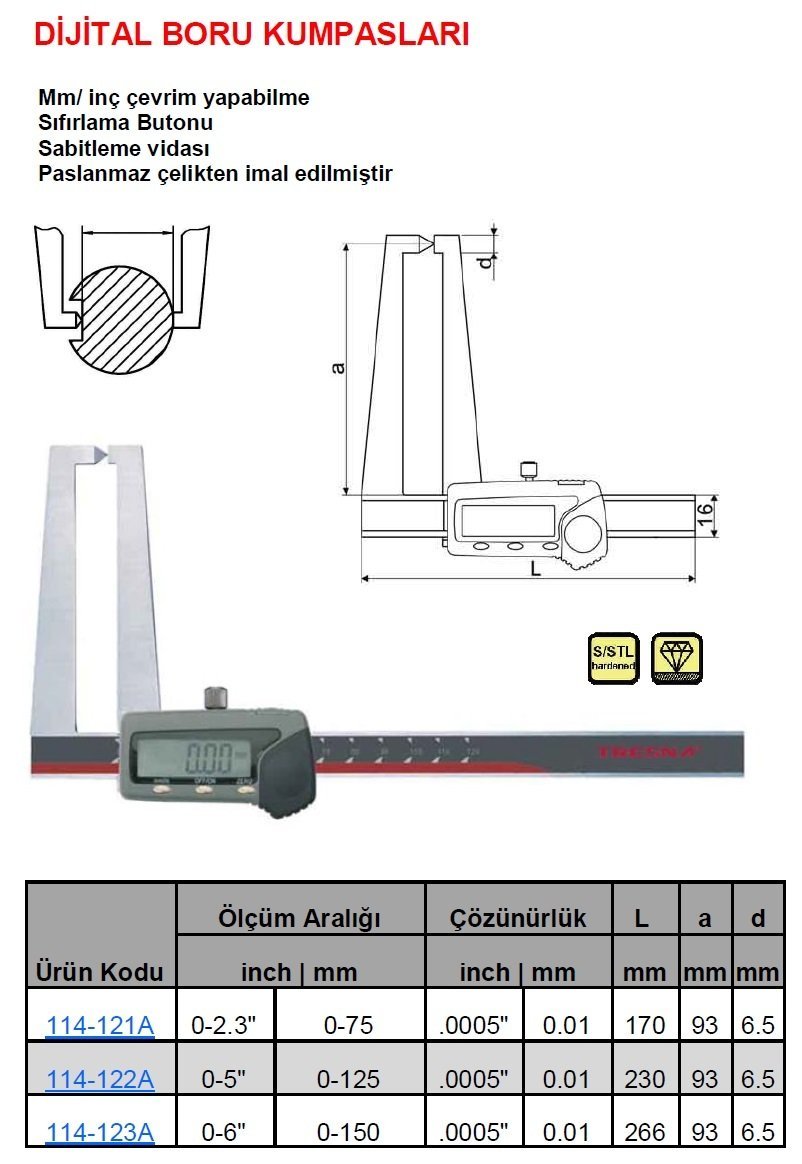 Dijital Boru Kanal Kumpası 150mm