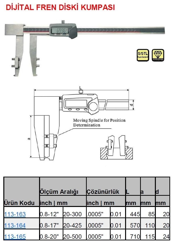 Dijital Fren Diski Kumpası 20-300mm