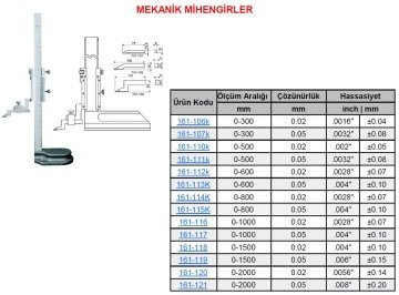 Mekanik Mihengir 1500/0.02mm