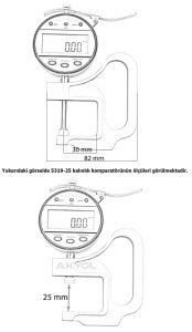 LOYKA 5319-25 Kalınlık Komparatörü (0.01 MM)