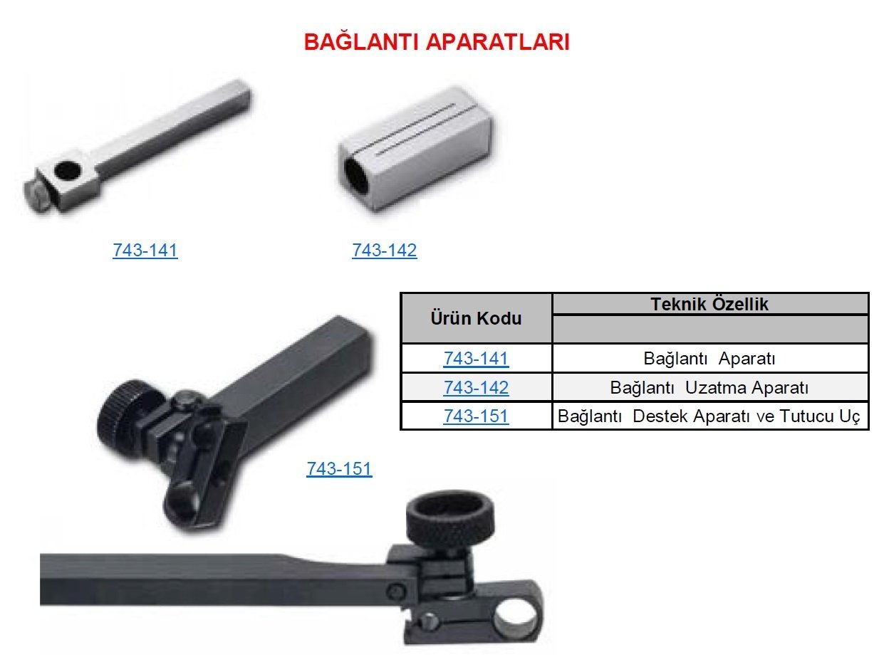 Mihengir Bağlantı Aparatı