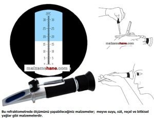 LOYKA ATC 0-32 Brix Ölçer Refraktometre Fiyatları
