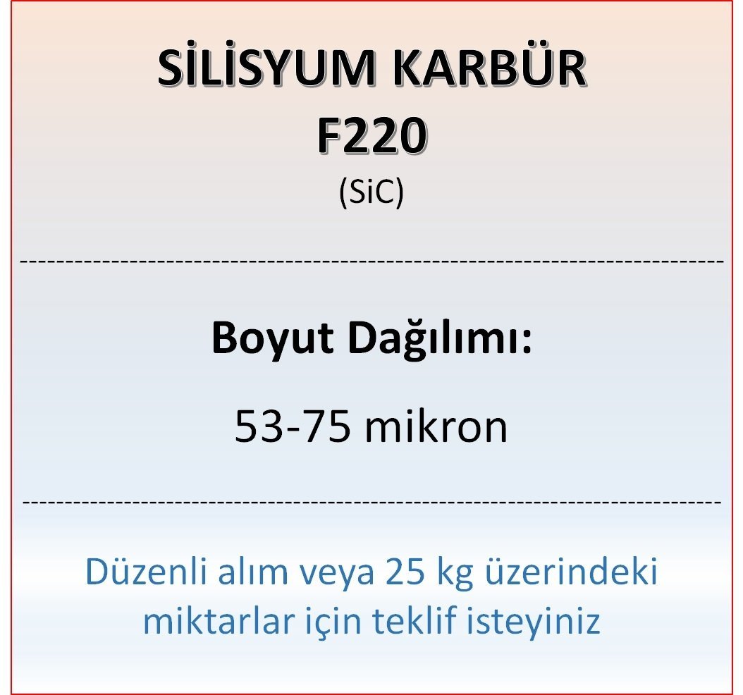 Silisyum Karbür F220 - SiC - 53-75mikron