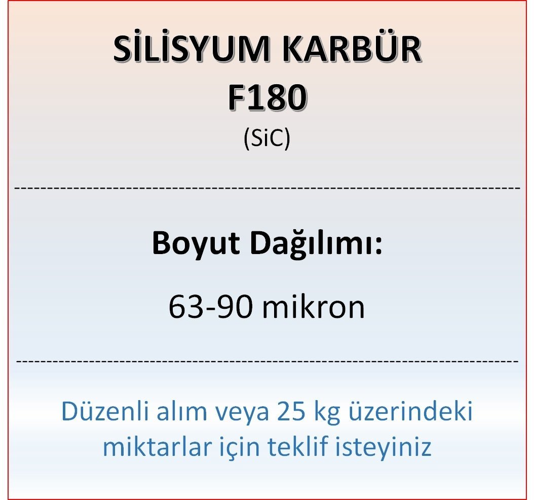 Silisyum Karbür F180 - SiC - 63-90mikron
