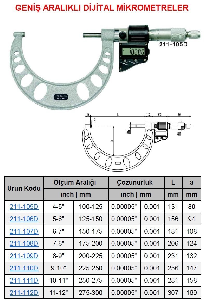 Dijital Mikrometre 150-175mm