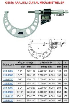 Dijital Mikrometre 250-275mm