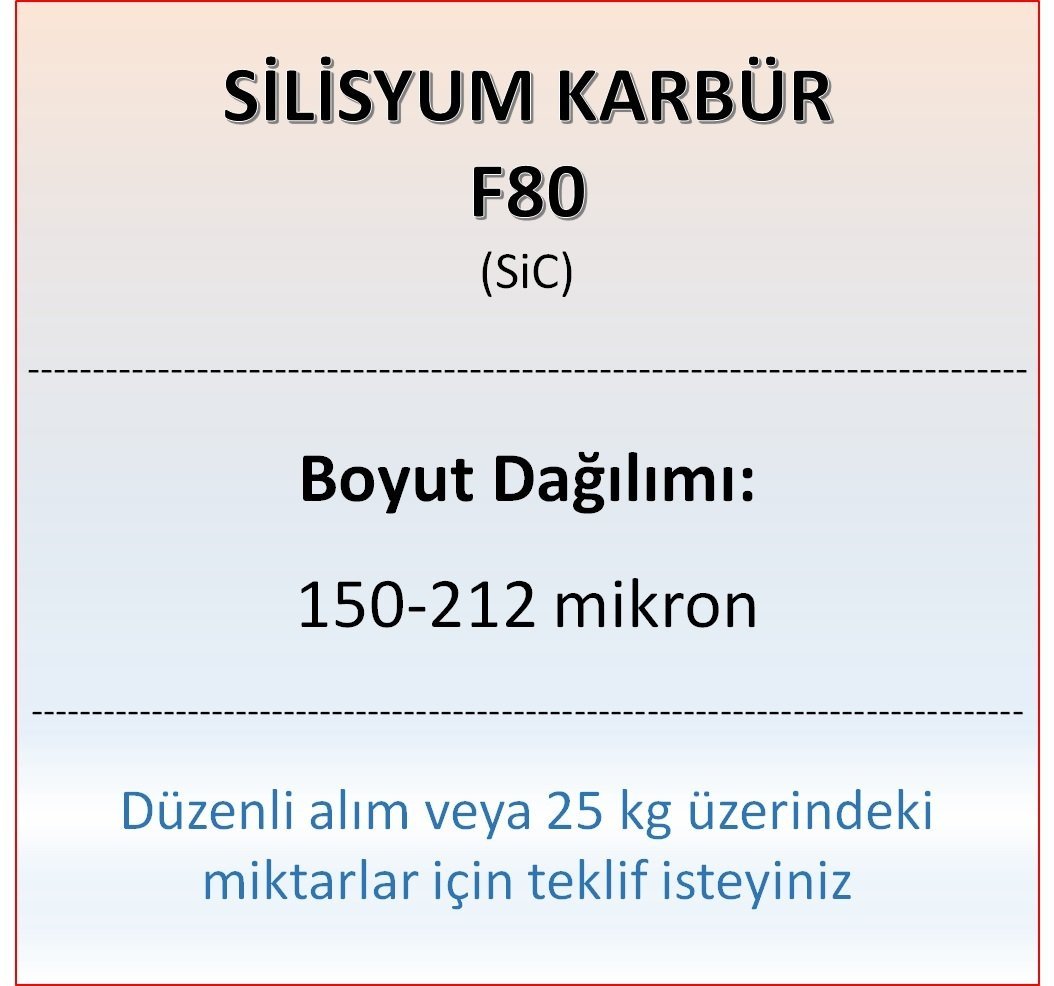 Silisyum Karbür F80 - SiC - 150-212mikron