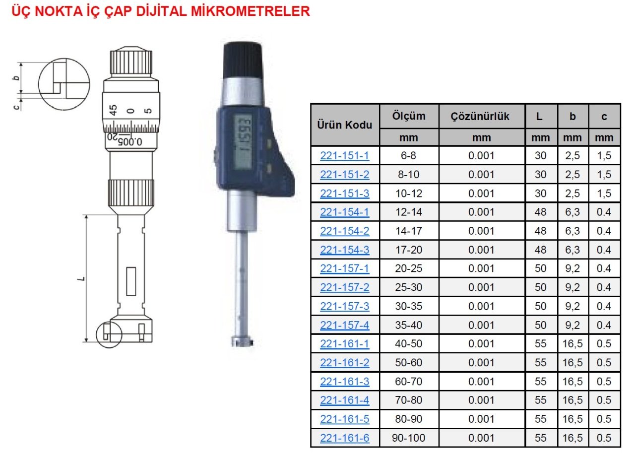 Üç Nokta Dijital Mikrometre 14-17mm