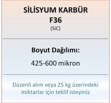 Silisyum Karbür F36 - SiC - 425-600mikron