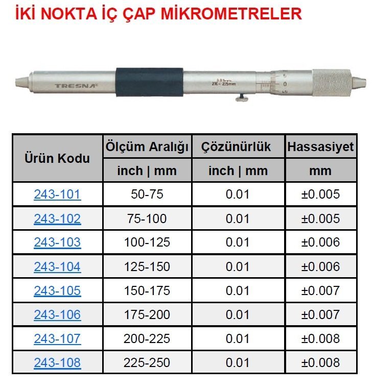 İki Nokta Mekanik İç Çap Mikrometre 75-100mm