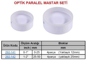 Optik Paralel Set 12.5mm/4parça