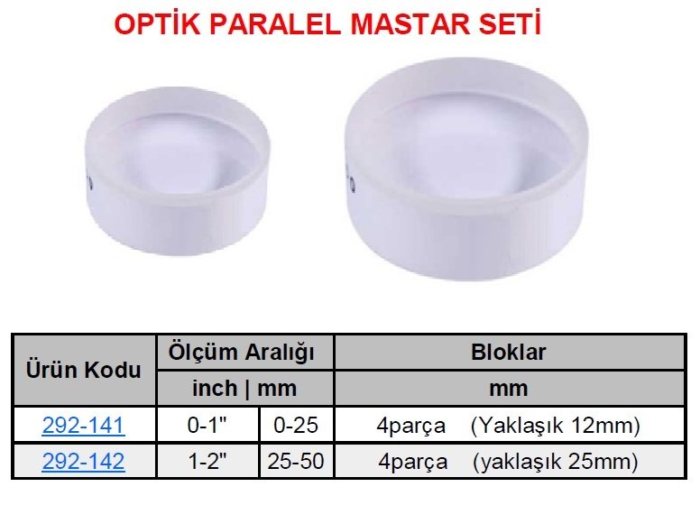 Optik Paralel Set 25mm/4parça