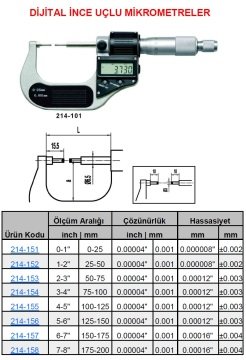İnce Uçlu Dijital Mikrometre 50-75mm