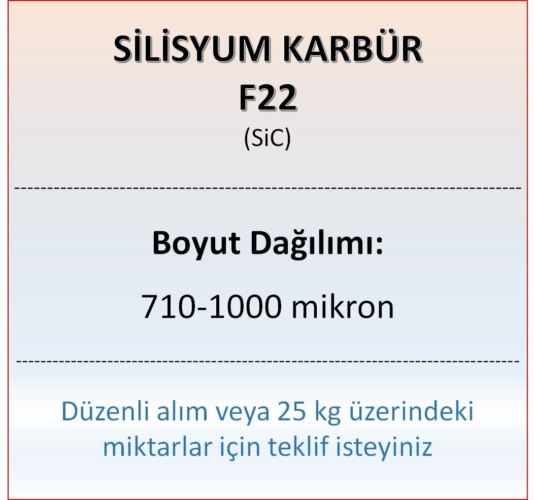 Silisyum Karbür F22 - SiC - 710-1000mikron