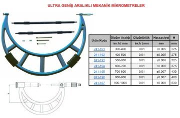 Ultra Geniş Aralıklı Mekanik Mikrometre 400-500mm