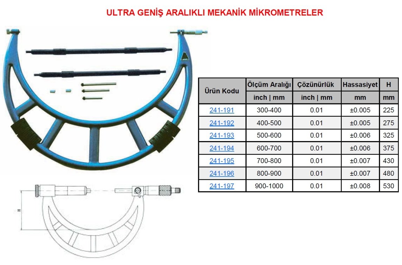 Ultra Geniş Aralıklı Mekanik Mikrometre 700-800mm