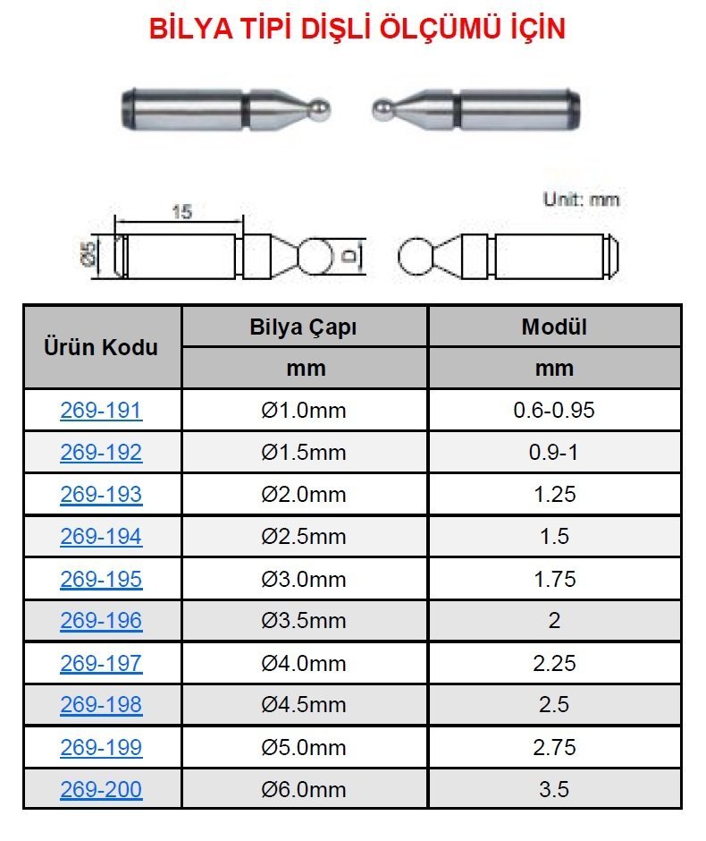 Mikrometre Ölçüm Bilya Uç 1.0mm