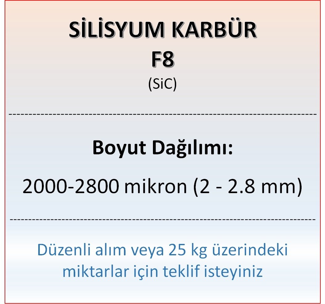 Silisyum Karbür F8 - SiC - 2000-2800mikron