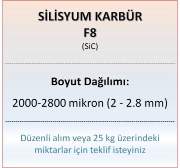 Silisyum Karbür F8 - SiC - 2000-2800mikron