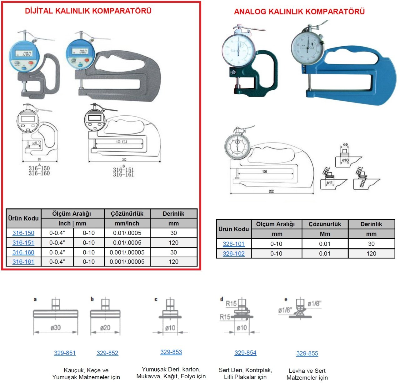 Dijital Kalınlık Komparatörü 10/30/0.01mm