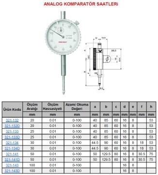 Analog Komparatör Saati 20/0.01mm