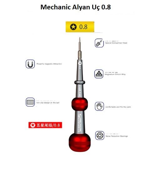 Mechanic East Tag 0.8 uç Tornavida