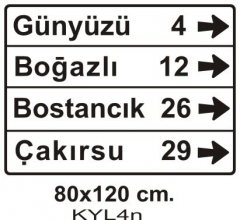 Köy Yön Levhaları