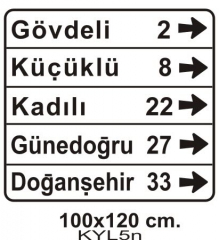 Köy Yön Levhaları
