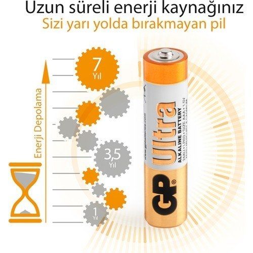 Gp 24AU-VS 12 li Ultra Alkalin İnce Kalem Pil