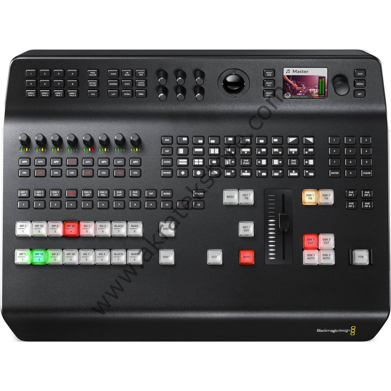 ATEM Television Studio PRO HD