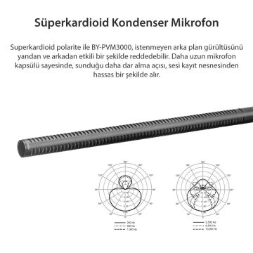 Boya BY-PVM3000L Modüler Shotgun Mikrofon