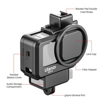 Ulanzi G9-4 Gopro Hero 9 Vlog Case Plastik Çerçeve