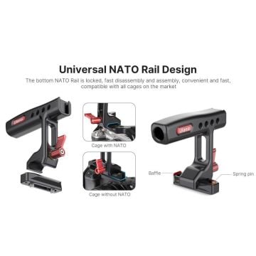 Ulanzi R084 Mini Metal NATO Üst Kol Tutacak