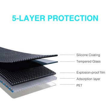 Gopro Hero 8 Black İçin Ekran Lens Koruma Seti