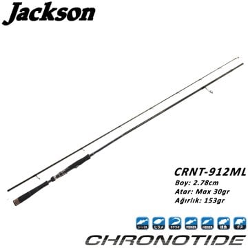 Jackson ''Chronotide CRNT-912ML'' 2.78m Max 30gr
