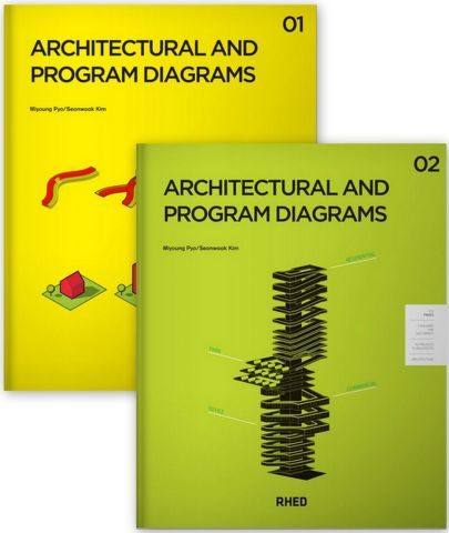 ARCHITECTURAL AND PROGRAM DIAGRAMS 1-2 SET