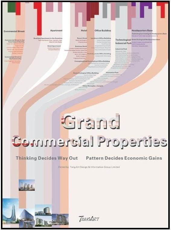 GRAND COMMERCIAL PROPERTIES-THINKING DECIDES