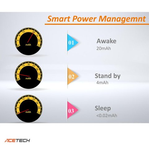 AceTech Brighter C Kompakt Şarj Edilebilir Airsoft Tracer