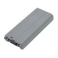 Panasonic ToughBook CF-19, CF-VZSU48 Noteboook Bataryası Laptop Pil