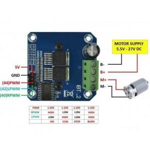 ARDUİNO BTS7960B MOTOR SÜRÜCÜ MODÜL