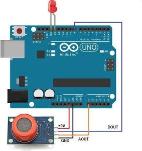 Arduino MQ-3 Alkol Gaz Algılama Modülü