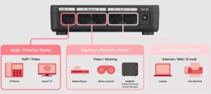 Zyxel GS105S v2 5-Port 10/100/1000Mbps Tak-Kullan Port-Önceliklendirme Destekli Gigabit Switch