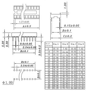 20 Li Entegre Soketi 216-20